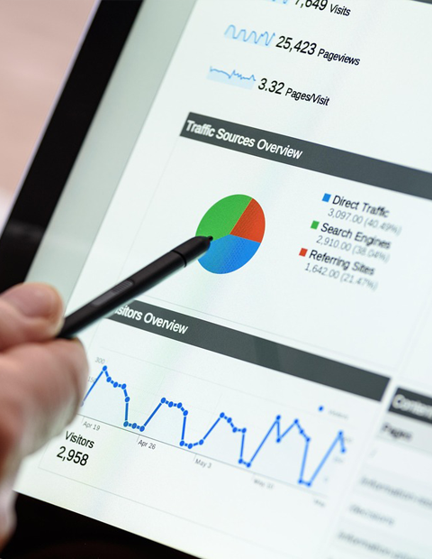 Digital Marketing Service in Bangladesh